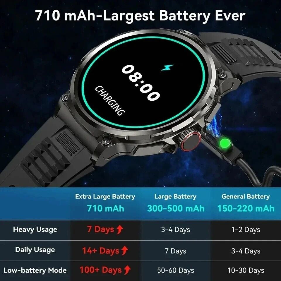 Ultra HD 1.85" Smartwatch with GPS, Bluetooth Calling & Health Monitoring - Perfect Gym Gift!
