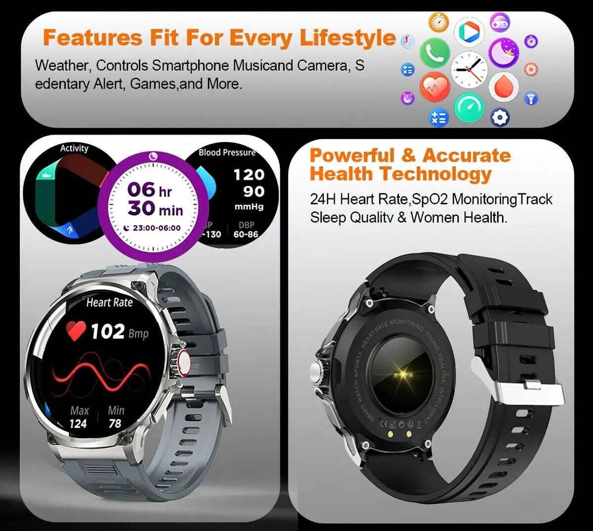 Ultra HD 1.85" Smartwatch with GPS, Bluetooth Calling & Health Monitoring - Perfect Gym Gift!